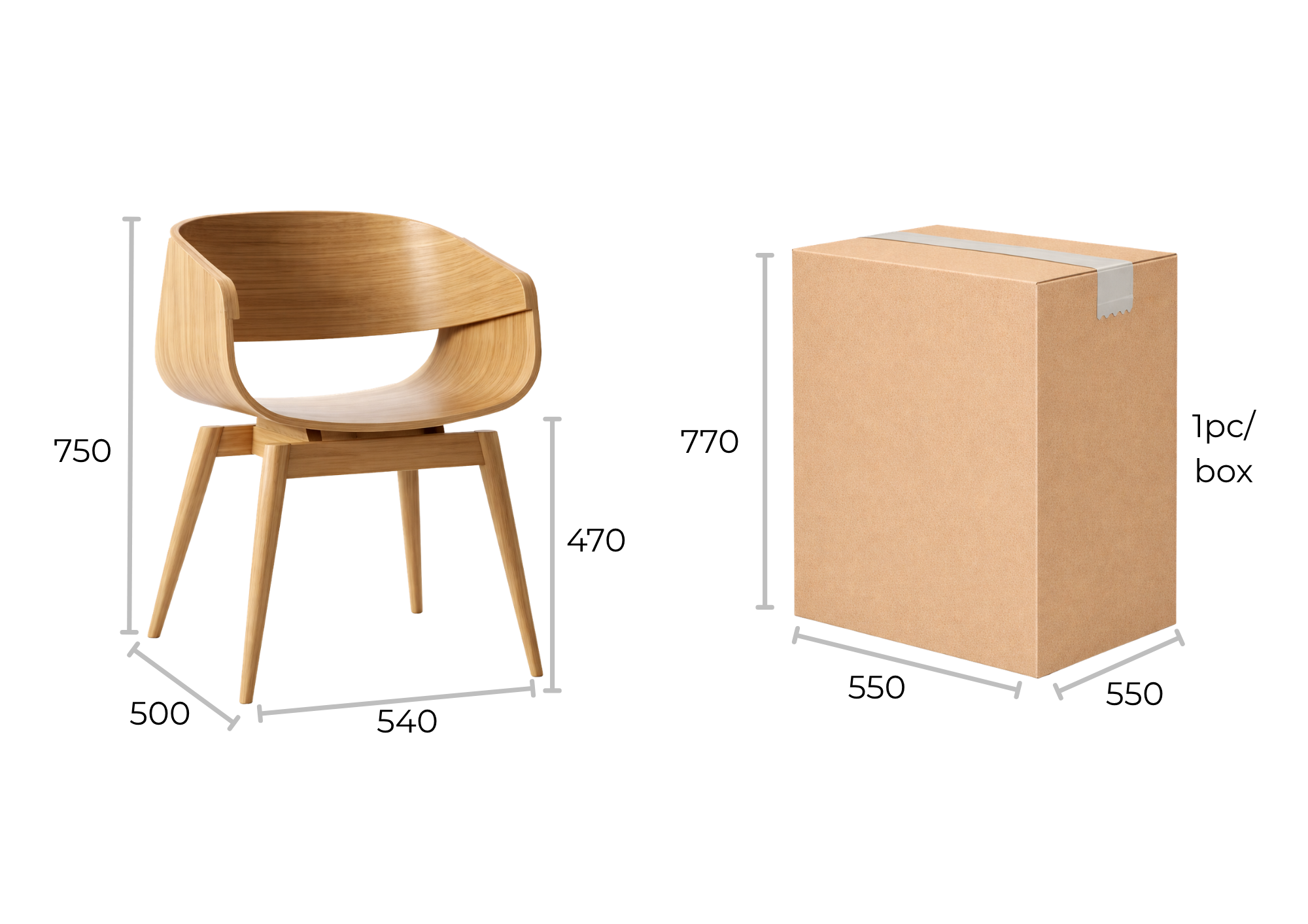 Dimensions and Packaging