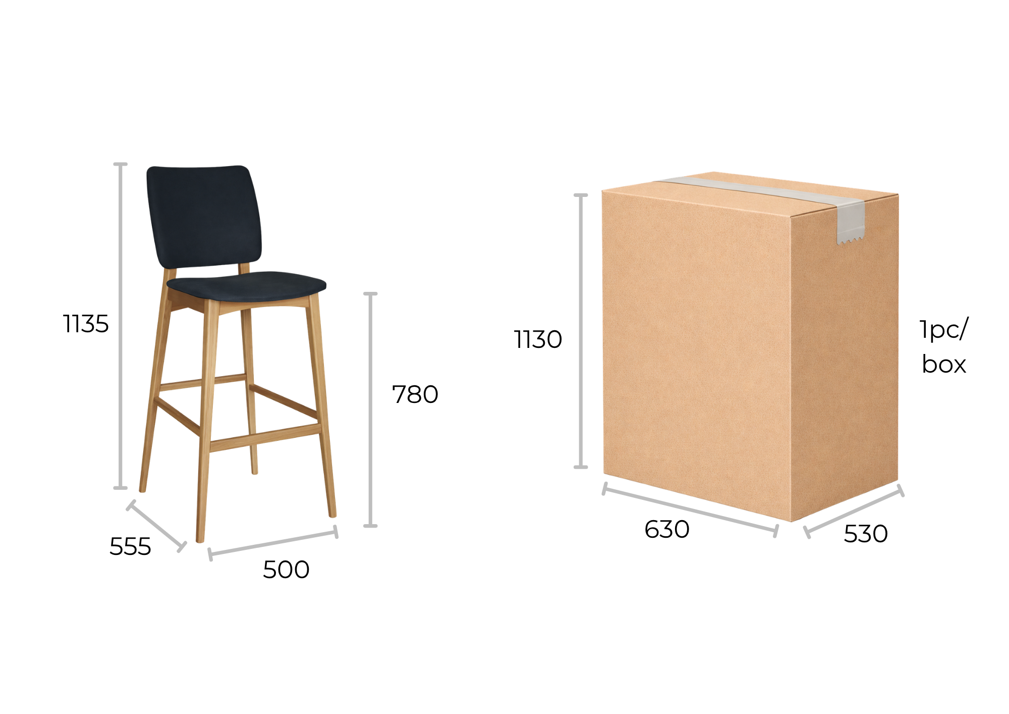 Dimensions and Packaging