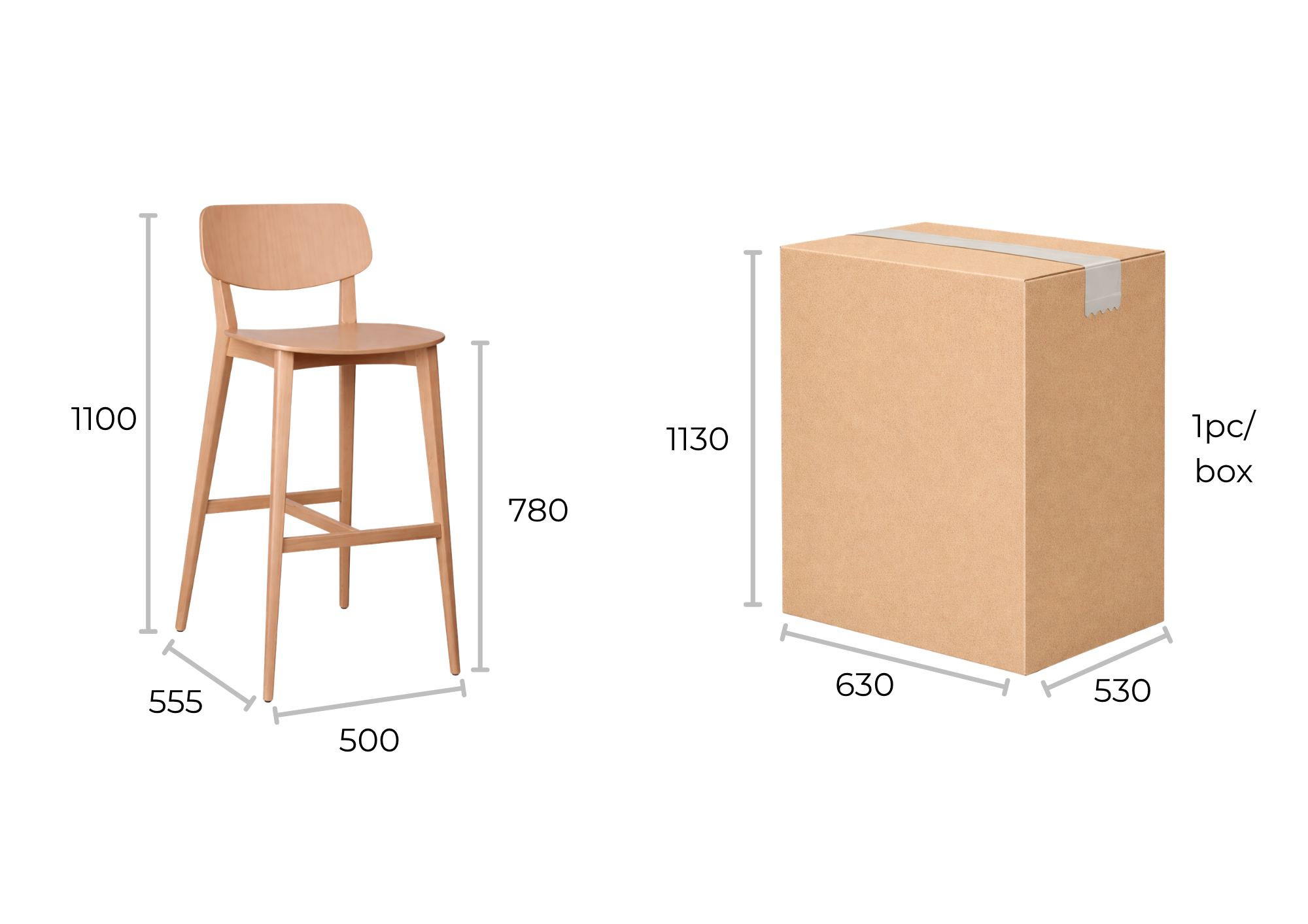 Dimensions and Packaging